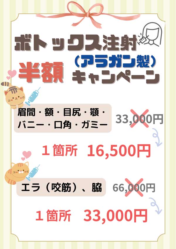 ボトックス注射(アラガン製)