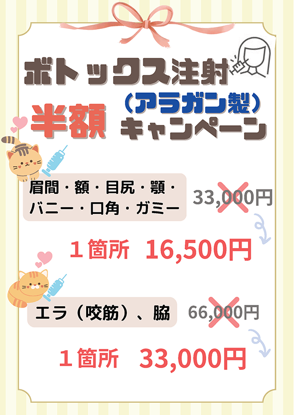 ボトックス注射(アラガン製)